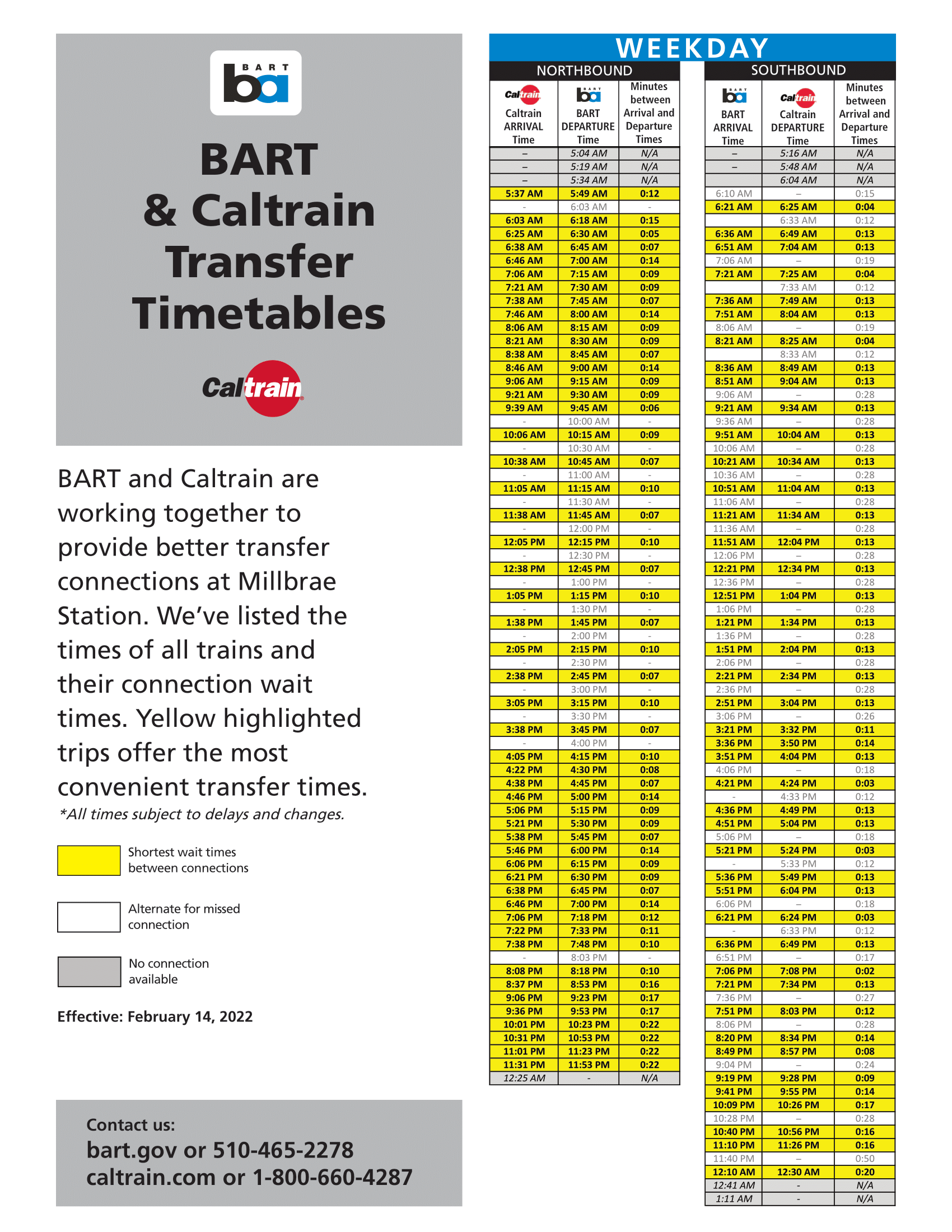 BART and Caltrain update Millbrae transfer timetable for 2/14/22
